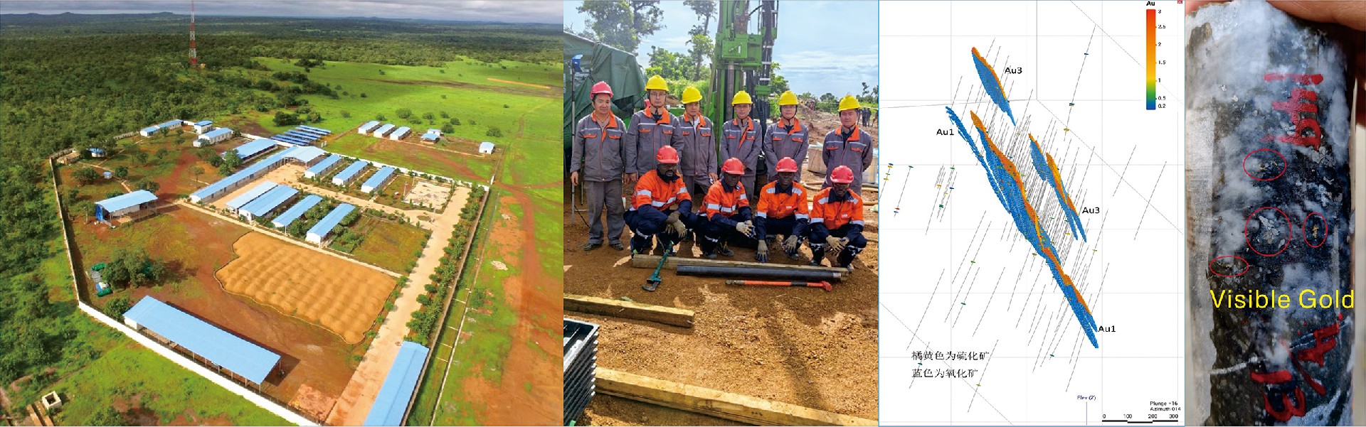 地球的资源，我们的明天